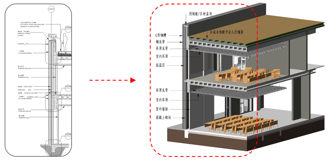 3、传统二维图纸  VS  BIM三维模型.png